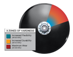 HD JD XP with hardness key scale PNG 23244 1574447520 1280 1280